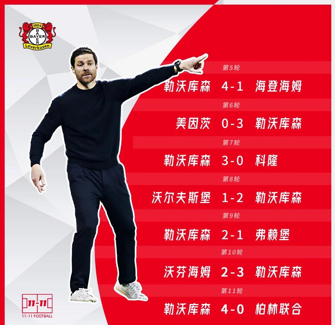 阿根廷险胜勒沃库森,格纳布里送出助攻 阿根廷险胜勒沃库森,格纳布里送出助攻