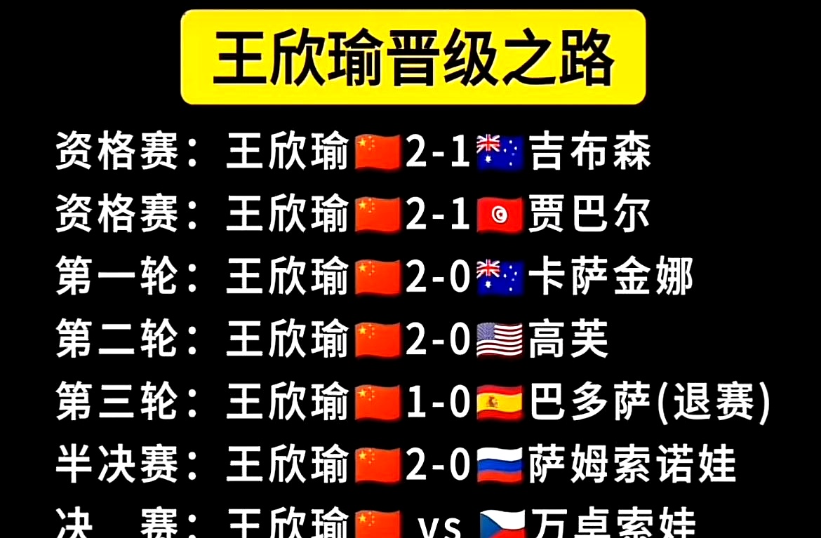 柏林联盟主场战平对手,排名保持不变 柏林联盟主场战平对手,排名保持不变
